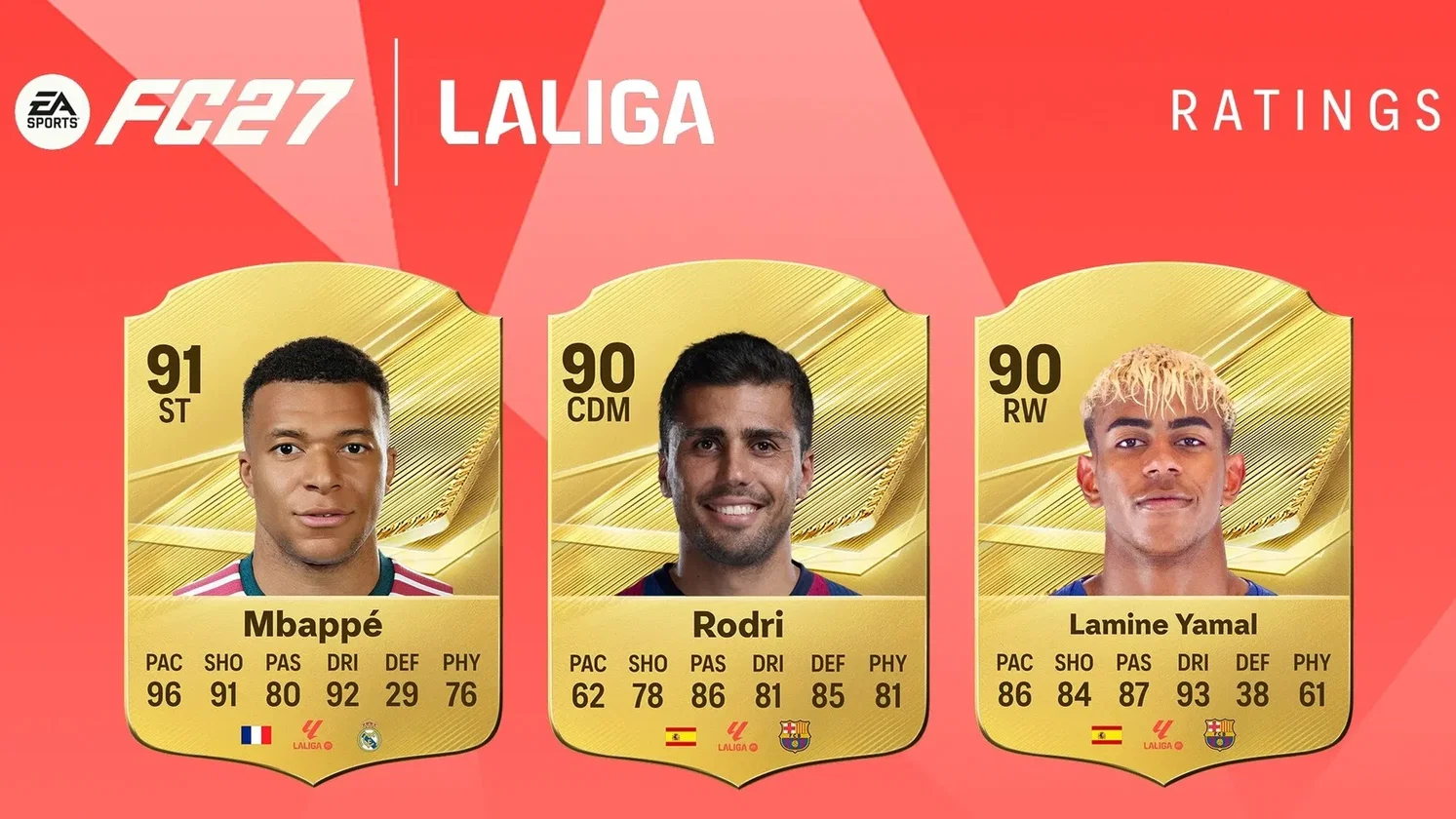 EA Sports FC 27: migliori giocatori buggati della LaLiga