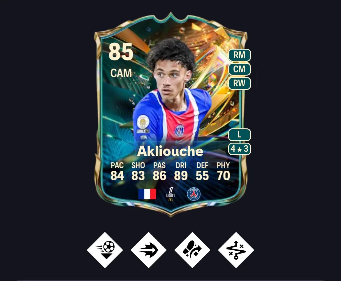 Akliouche Destined for Glory in FC 27: soluzione della SBC, costo e convenienza